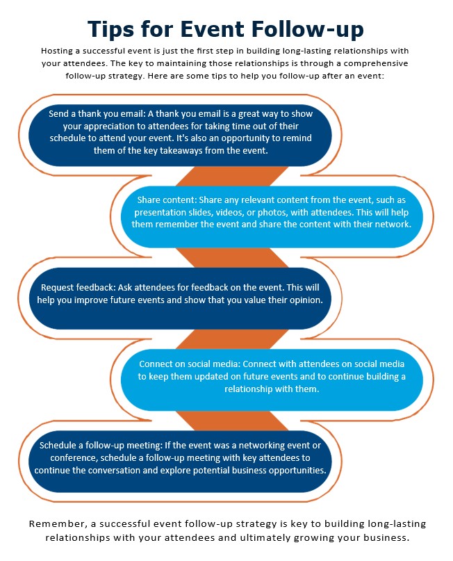 tips for event follow-up - image